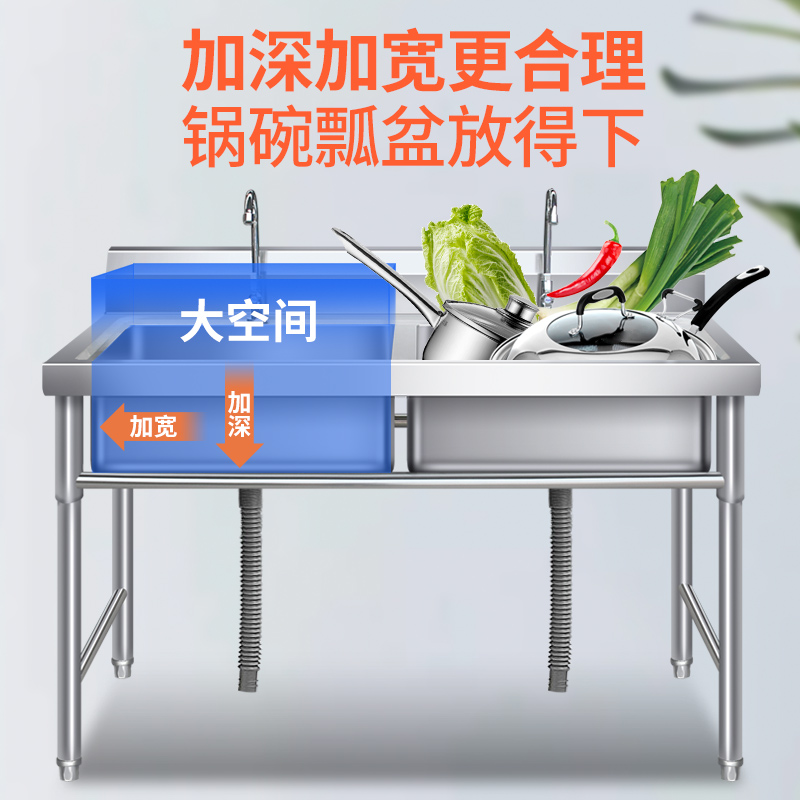 Fregadero comercial de acero i - Commercial Kitchen Double Sink reseña y precio
