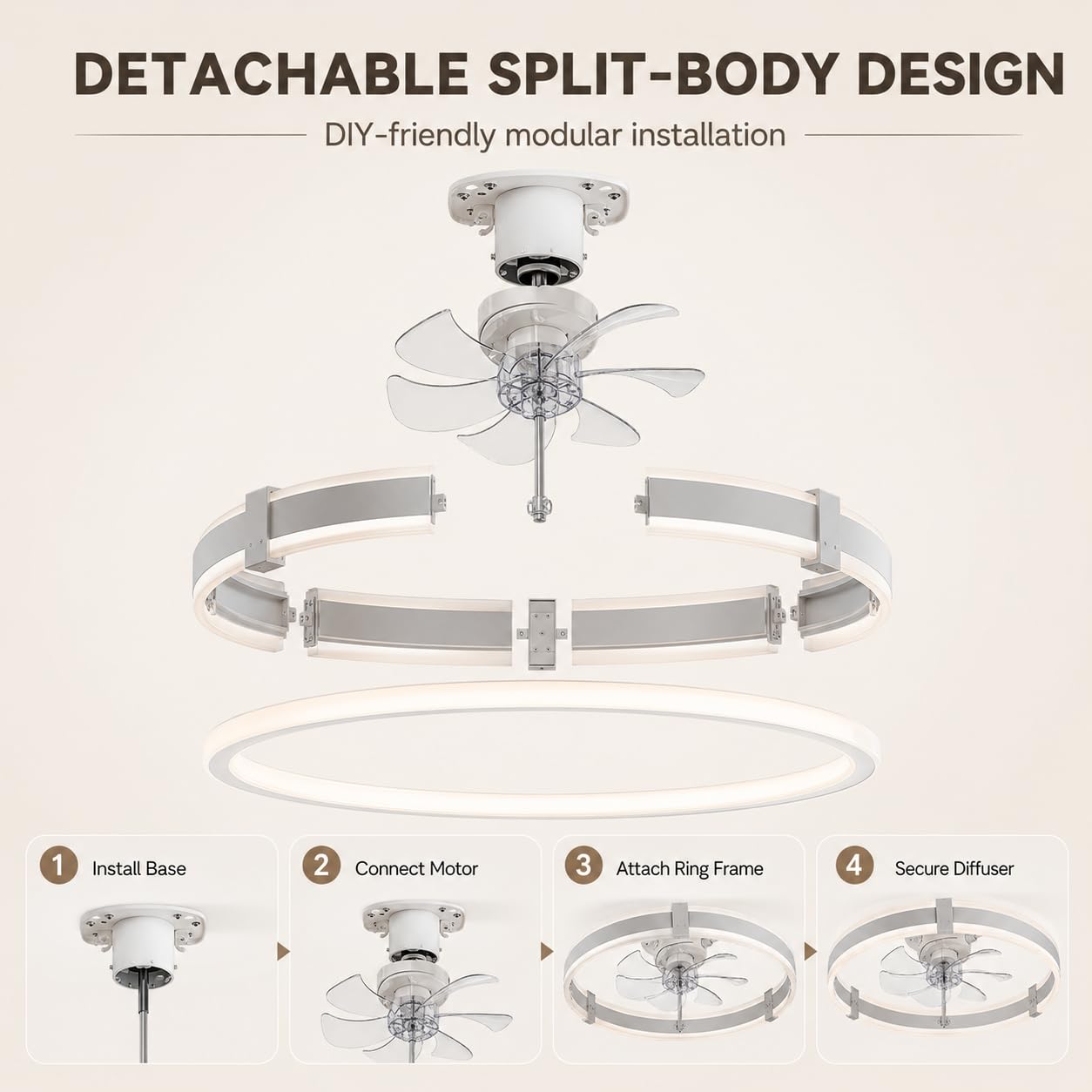 Ventiladores de techo de 20 pu - Commercial Kitchen Lights reseña y precio