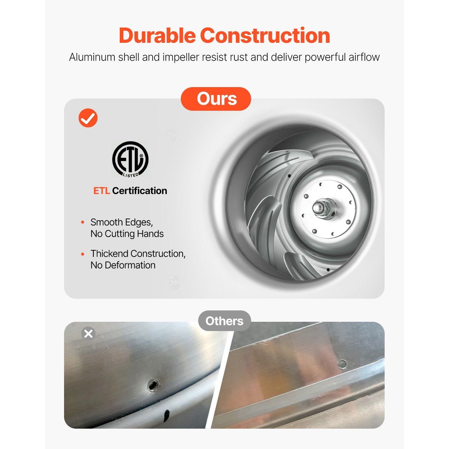 Ventilador Extractor Comercial - Commercial Kitchen Hood Exhaust Fans reseña y precio