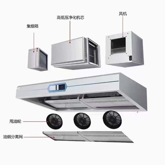 Campanas extractoras de cocina - Commercial Kitchen Hood Exhaust Fans reseña y precio