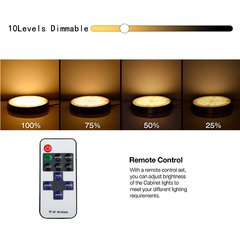 Luces LED nocturnas para debaj - Commercial Kitchen Lights reseña y precio