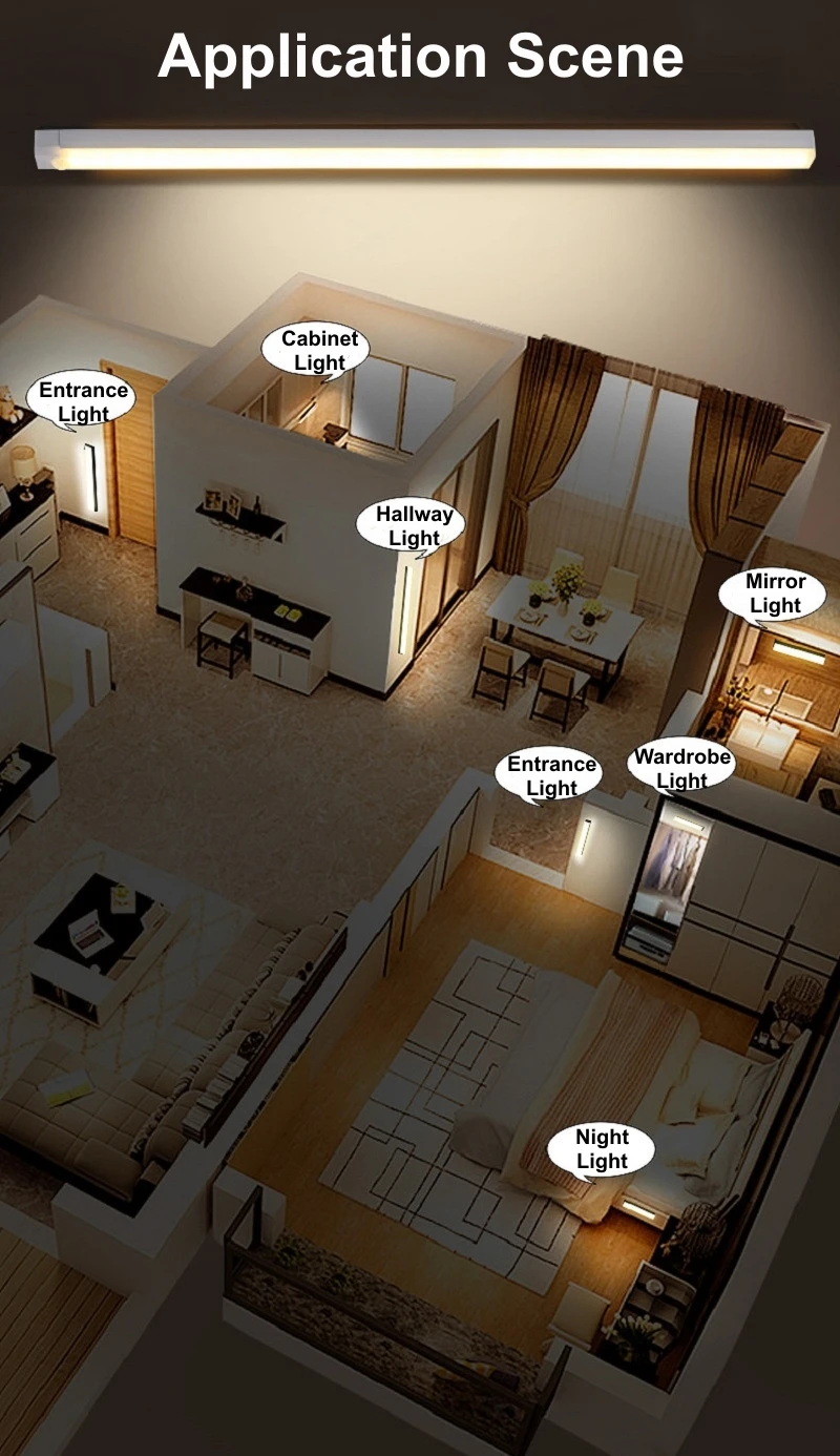 Luces LED con Carga USB, Senso - Commercial Kitchen Lights reseña y precio