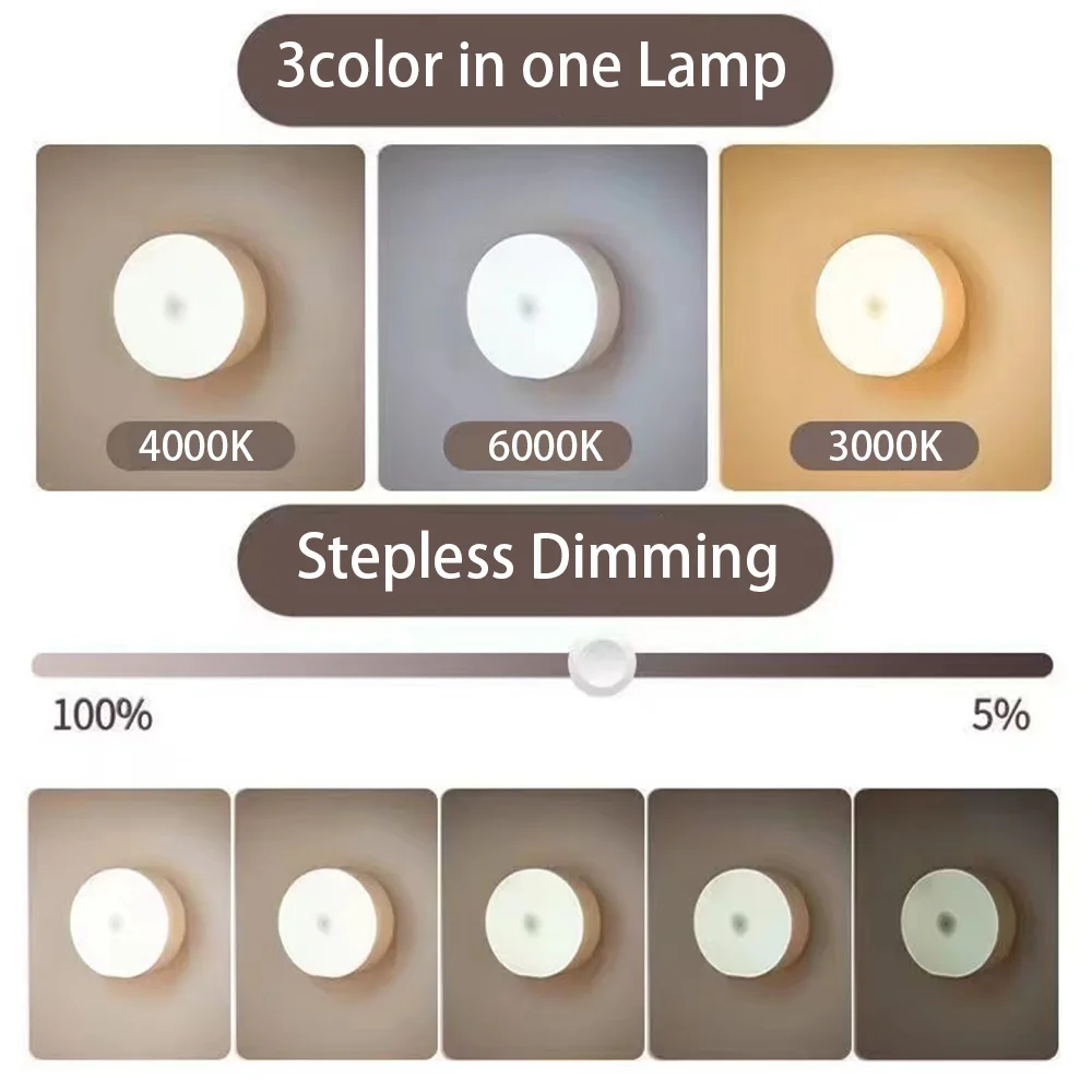 Luz nocturna recargable por US - Commercial Kitchen Lights reseña y precio