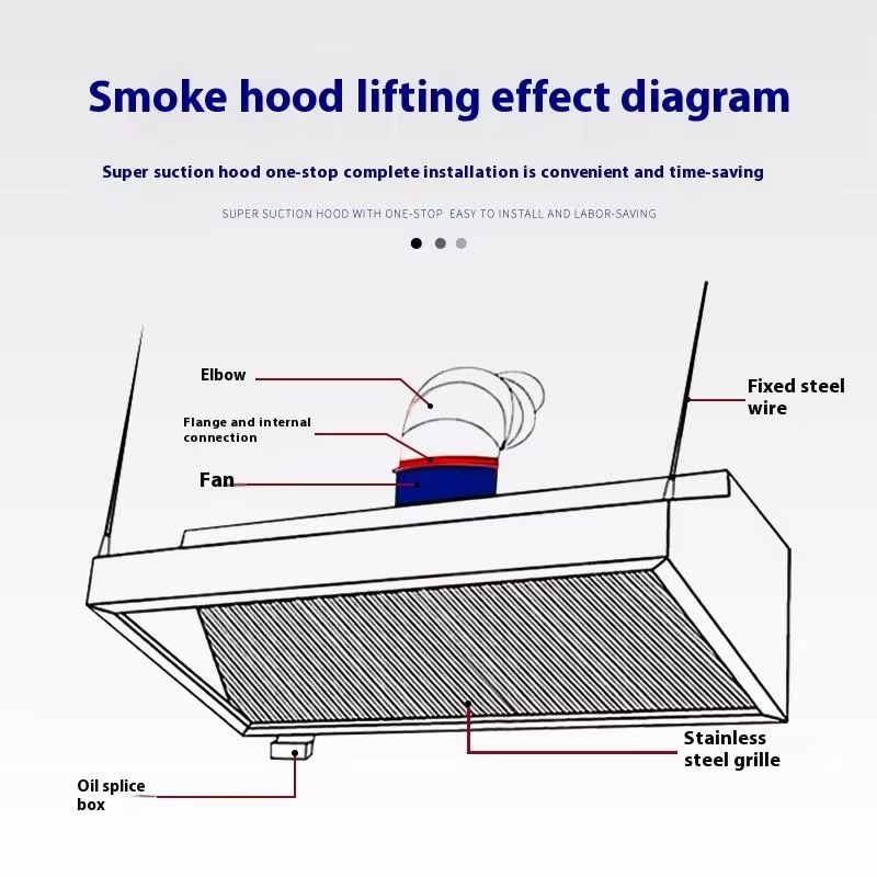Campana extractora de cocina c - Commercial Kitchen Hood Exhaust Fans reseña y precio